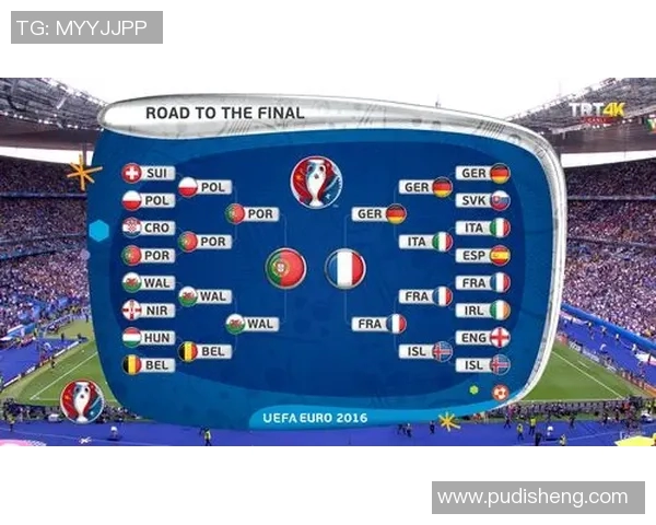 2020年欧洲杯预赛完整赛程及各队晋级情况分析